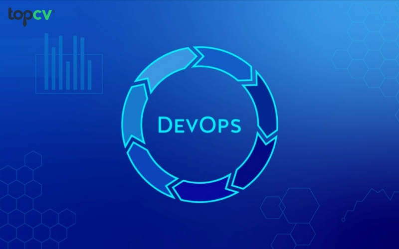 DevOps là sự kết hợp của 2 khái niệm Development và Operations